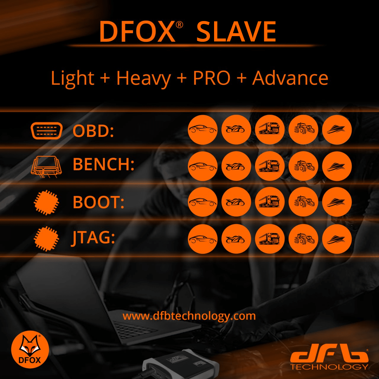 slave light heavy pro advance DFOX Slave - LIGHT + HEAVY + PRO + ADVANCE - Slika 1