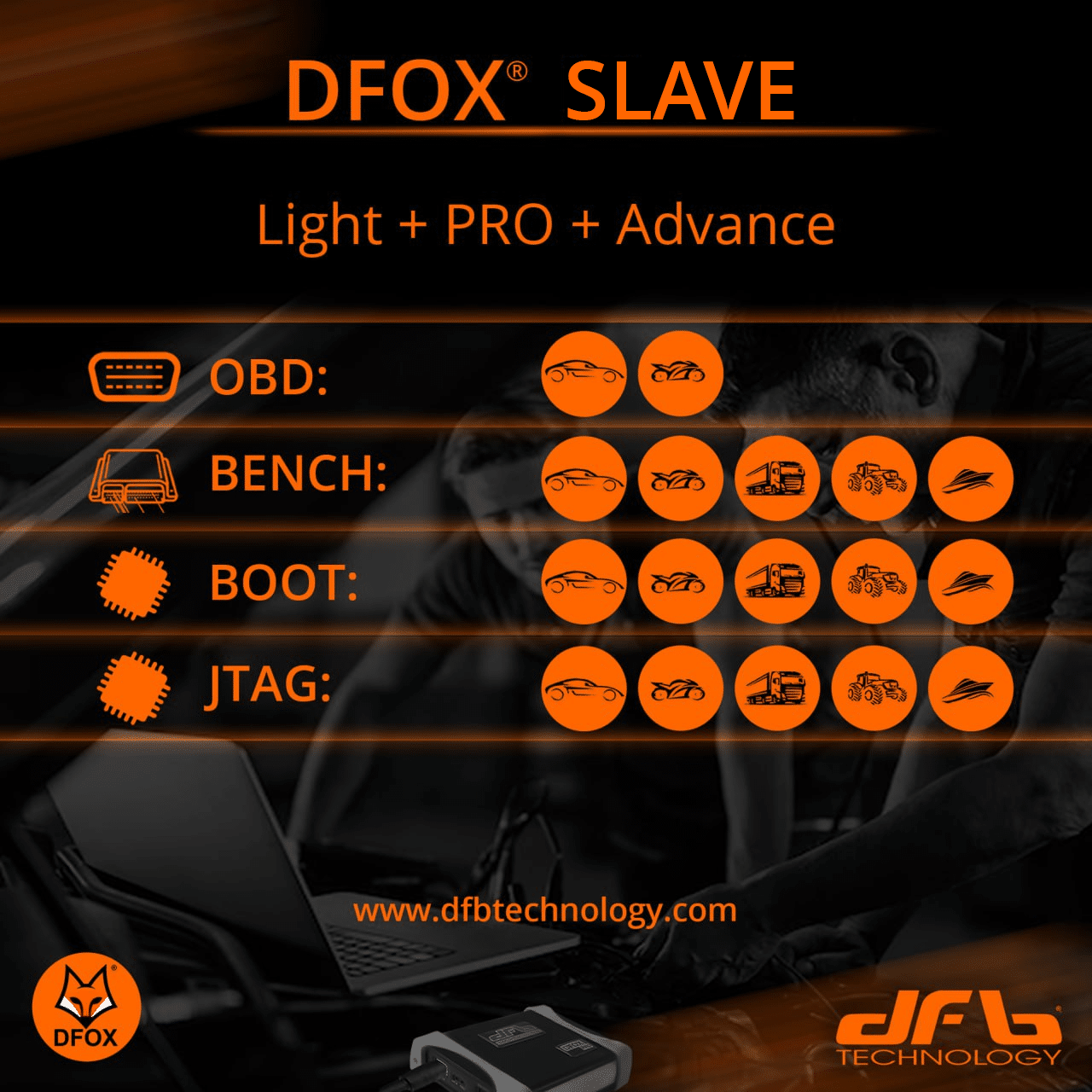 slave light pro advance DFOX Slave - LIGHT + PRO + ADVANCE - Slika 1