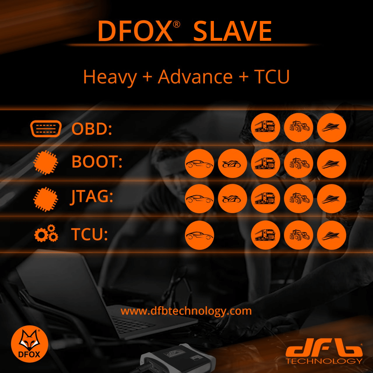 slaveheavyadvance tcu DFOX Slave - HEAVY + ADVANCE + TCU - Slika 1